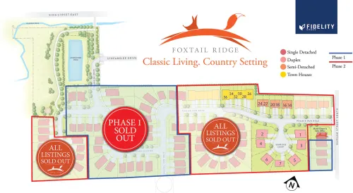 Site Plan Site Plan