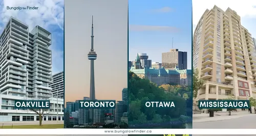 Ontario Real Estate Market New Updates: Insights and Projections